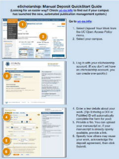 Manual Deposit Quick Start Guide 201509