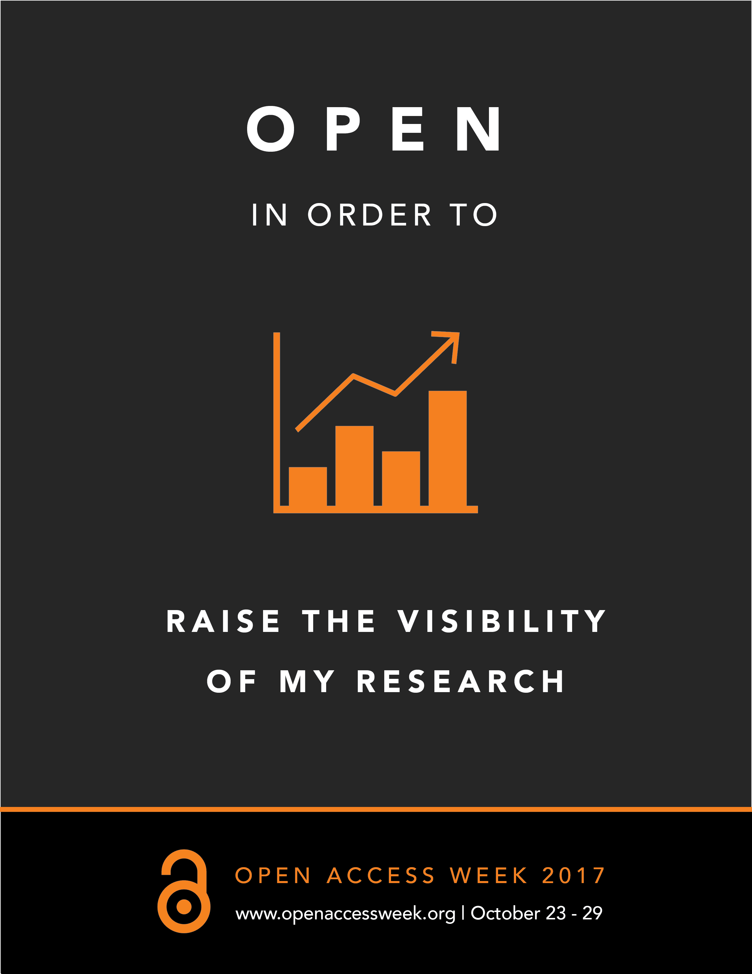 Poster: "Open in order to... raise the visibility of my research. Open Access Week 2017. www.openaccessweek.org | October 23-29"