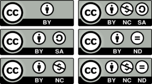 the six Creative Commons license badges